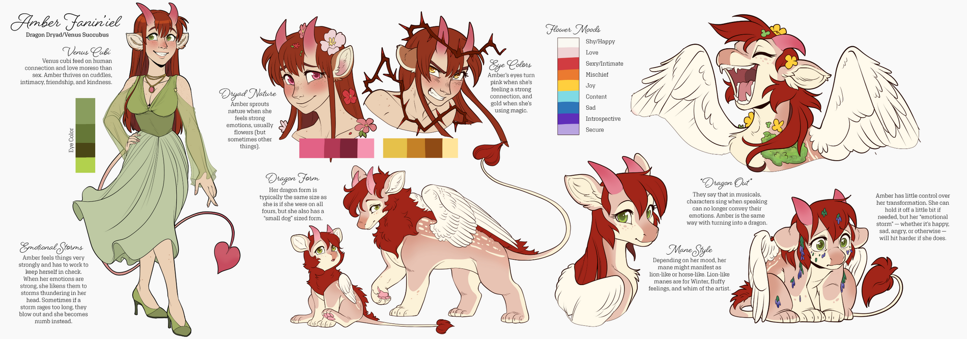 Amber&#39;s Reference